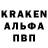 COCAIN Перу Ihor Bilynskyi